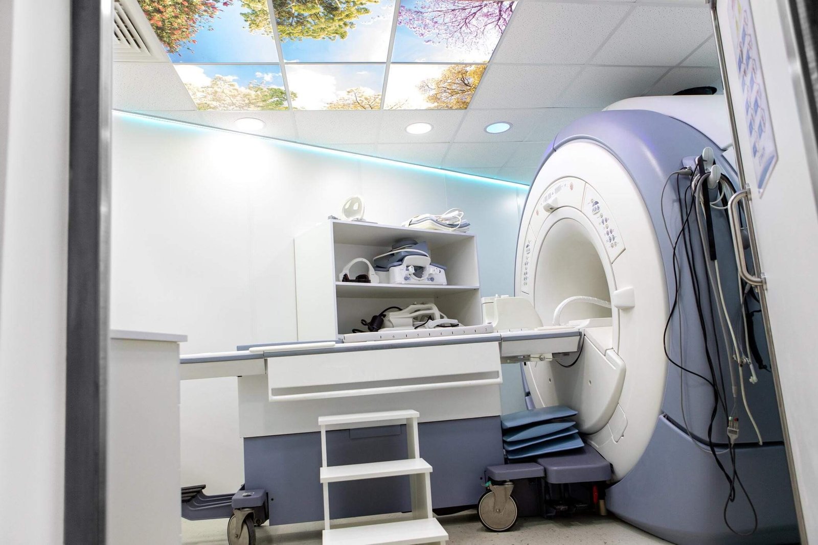 Medical equipment financing